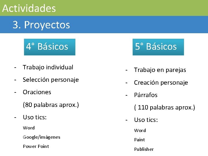 Actividades 3. Proyectos 4° Básicos 5° Básicos - Trabajo individual - Trabajo en parejas