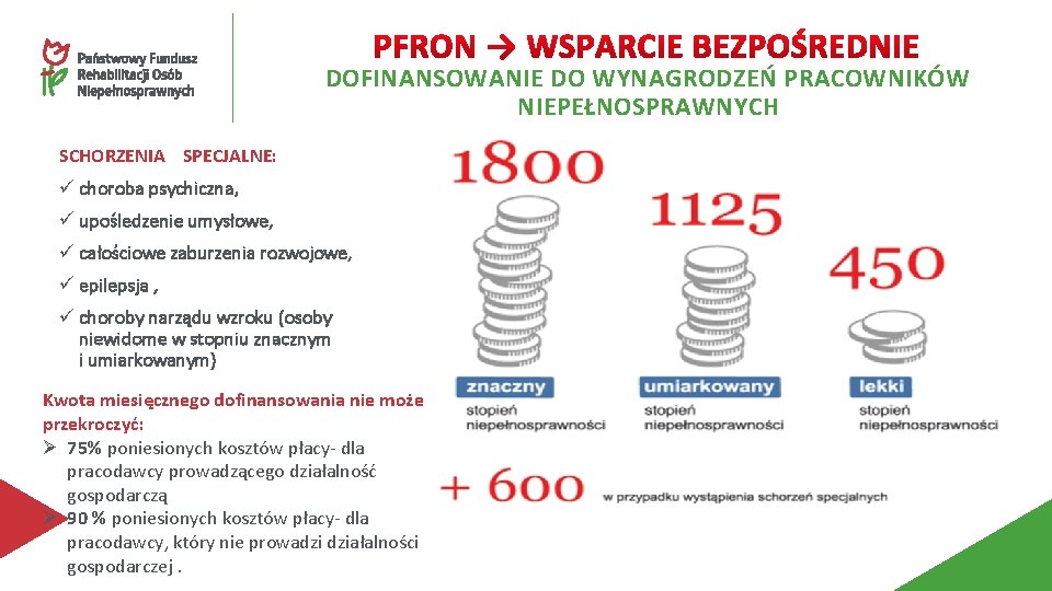 DOFINANSOWANIE DO WYNAGRODZEŃ PRACOWNIKÓW NIEPEŁNOSPRAWNYCH SCHORZENIA SPECJALNE: ü choroba psychiczna, ü upośledzenie umysłowe, ü