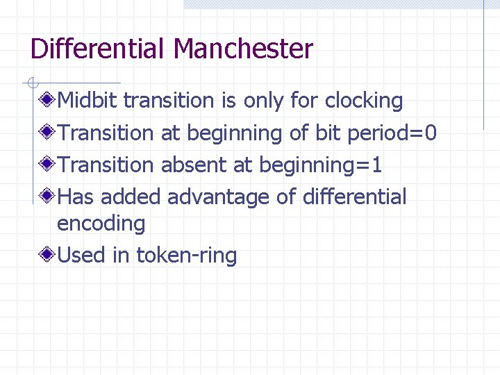 Differential Manchester Midbit transition is only for clocking Transition at beginning of bit period=0