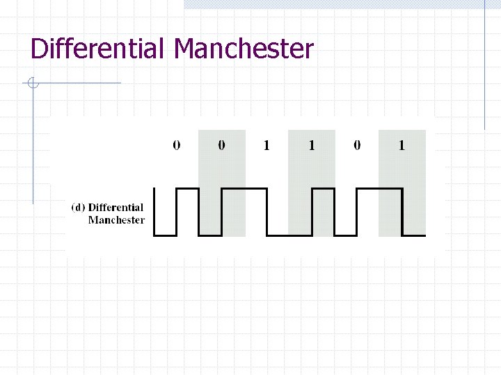 Differential Manchester 