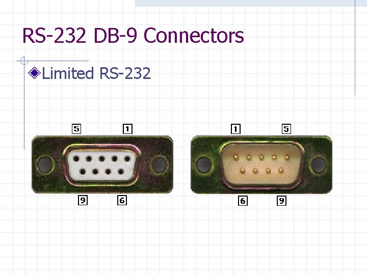 RS-232 DB-9 Connectors Limited RS-232 