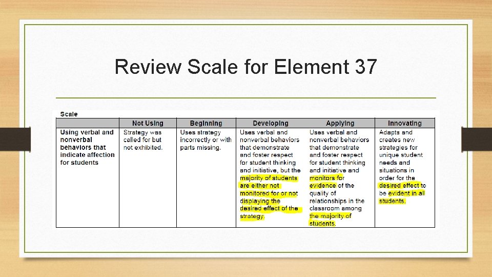 Review Scale for Element 37 