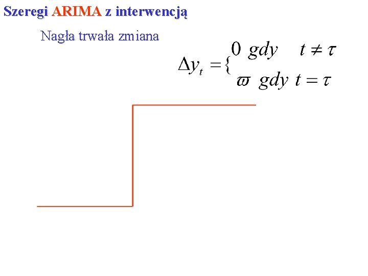 Szeregi ARIMA z interwencją Nagła trwała zmiana 