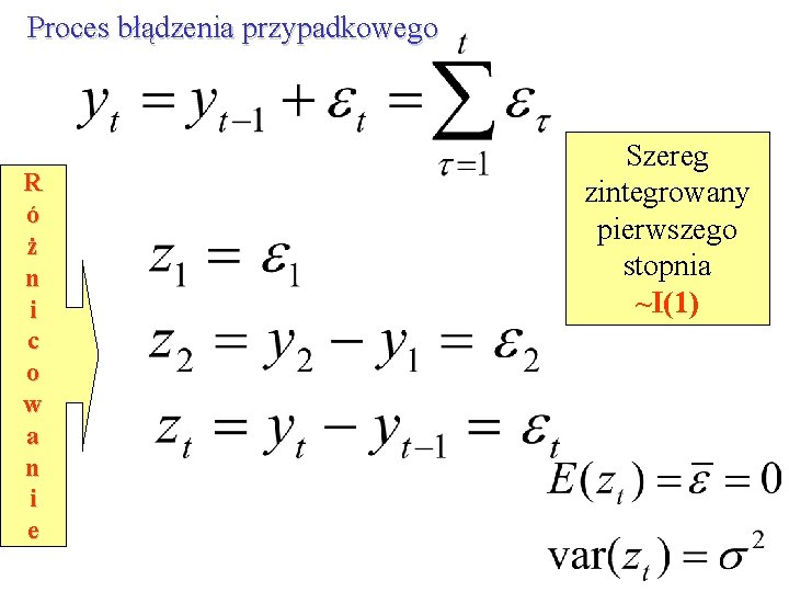 Proces błądzenia przypadkowego R ó ż n i c o w a n i