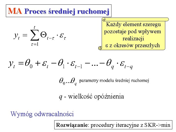 MA Proces średniej ruchomej Każdy element szeregu pozostaje pod wpływem realizacji e z okresów