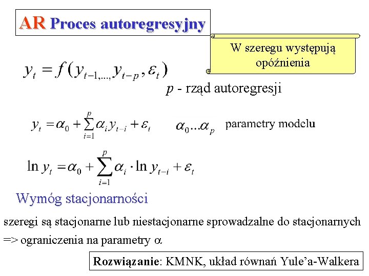 AR Proces autoregresyjny W szeregu występują opóźnienia p - rząd autoregresji Wymóg stacjonarności szeregi