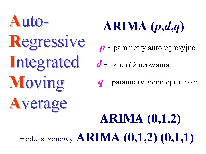 Auto. Regressive Integrated Moving Average ARIMA (p, d, q) p - parametry autoregresyjne d