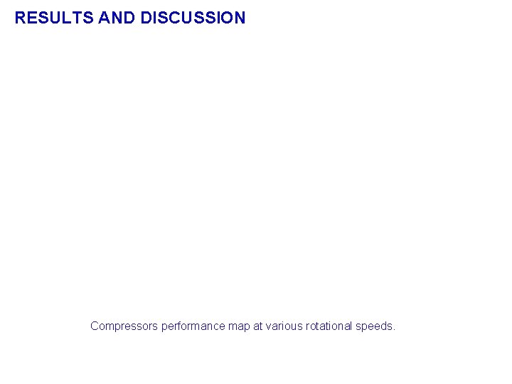 RESULTS AND DISCUSSION Compressors performance map at various rotational speeds. 