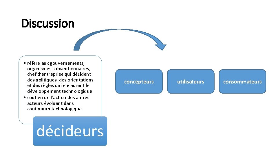 Discussion • réfère aux gouvernements, organismes subventionnaires, chef d’entreprise qui décident des politiques, des