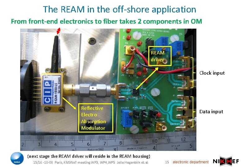 The REAM in the off-shore application From front-end electronics to fiber takes 2 components