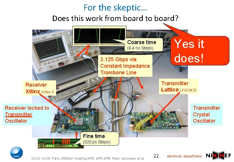 For the skeptic… Does this work from board to board? Coarse time (6. 4