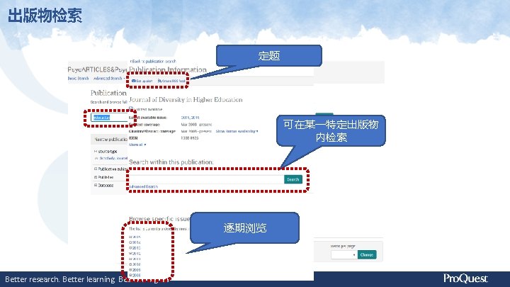 出版物检索 定题 可在某一特定出版物 内检索 逐期浏览 Better research. Better learning. Better insights. 