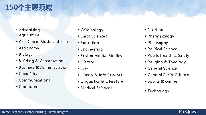 150个主题领域 • Advertising • Agriculture • Criminology • Nutrition • Earth Sciences • Pharmacology