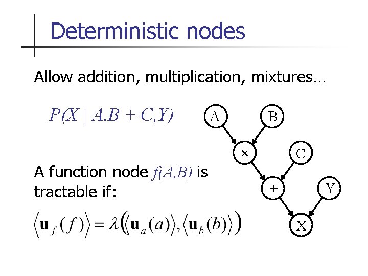 Deterministic nodes Allow addition, multiplication, mixtures… P(X | A. B + C, Y) A