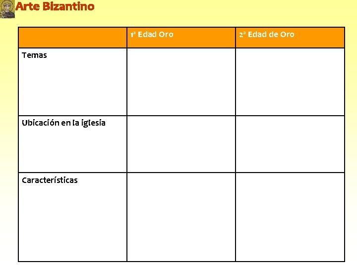 1ª Edad Oro Temas Ubicación en la iglesia Características 2ª Edad de Oro 