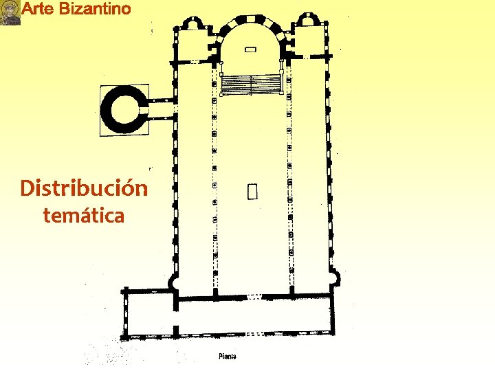 Distribución temática 