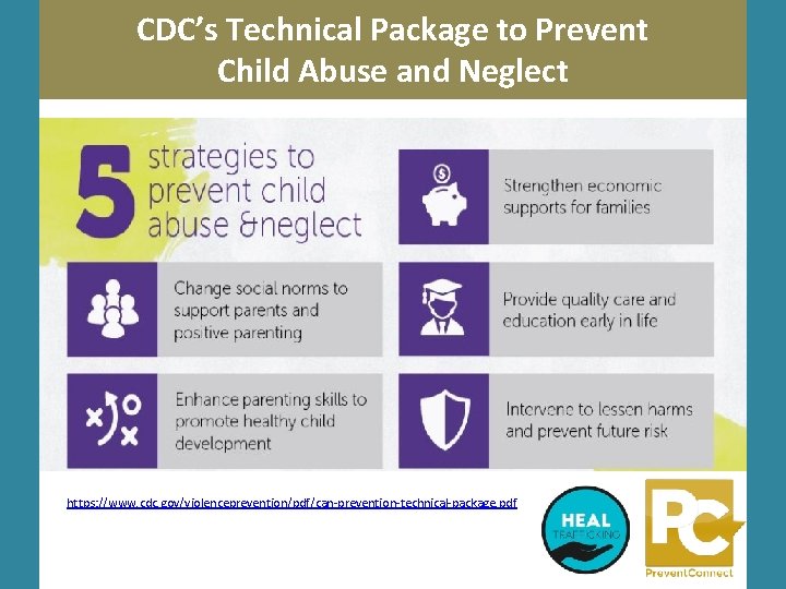 CDC’s Technical Package to Prevent Child Abuse and Neglect https: //www. cdc. gov/violenceprevention/pdf/can-prevention-technical-package. pdf