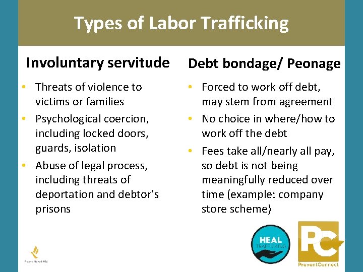 Types of Labor Trafficking Involuntary servitude • Threats of violence to victims or families