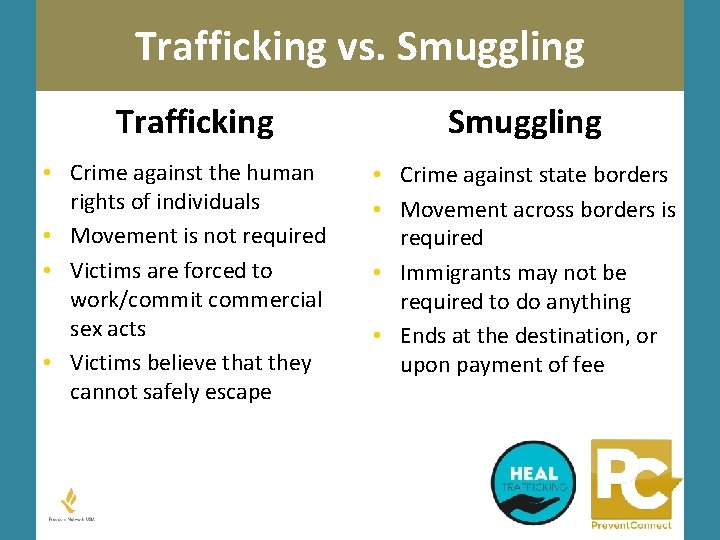 Trafficking vs. Smuggling Trafficking • Crime against the human rights of individuals • Movement