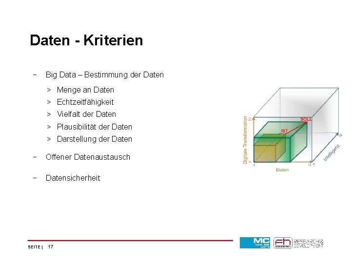 Mastertitelformat Daten - Kriterien bearbeiten − − Mastertextformat bearbeiten Big Data – Bestimmung der