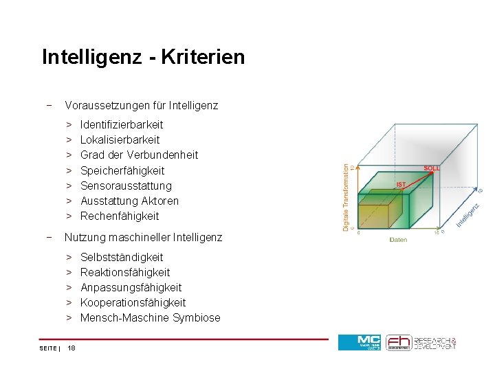 Mastertitelformat Intelligenz - Kriterien bearbeiten − − Mastertextformat Voraussetzungenbearbeiten für Intelligenz > Zweite Ebene