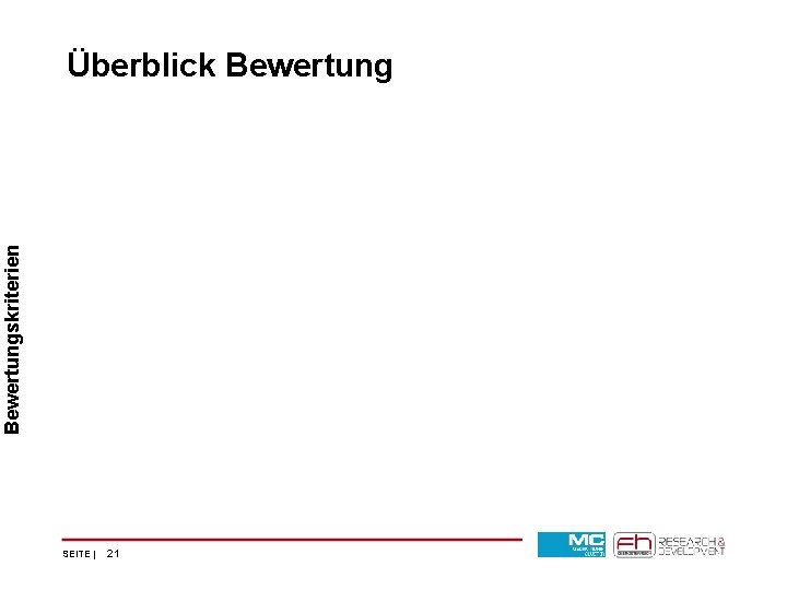 Überblick Bewertung Mastertitelformat bearbeiten − Mastertextformat bearbeiten > Zweite Ebene - Dritte Ebene Bewertungskriterien