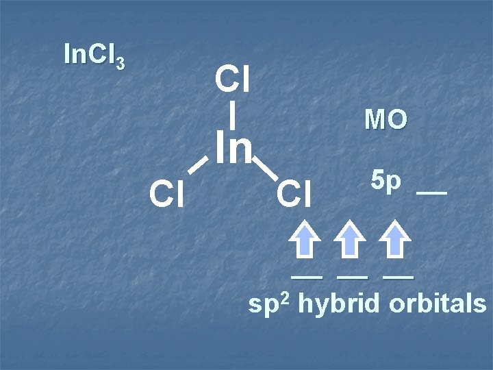 In. Cl 3 Cl MO In Cl Cl 5 p __ __ sp 2