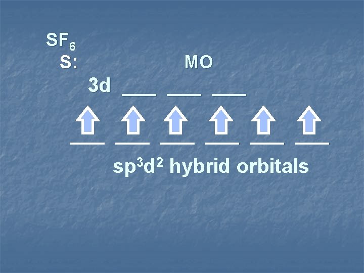 SF 6 S: MO 3 d ___ ___ ___ sp 3 d 2 hybrid