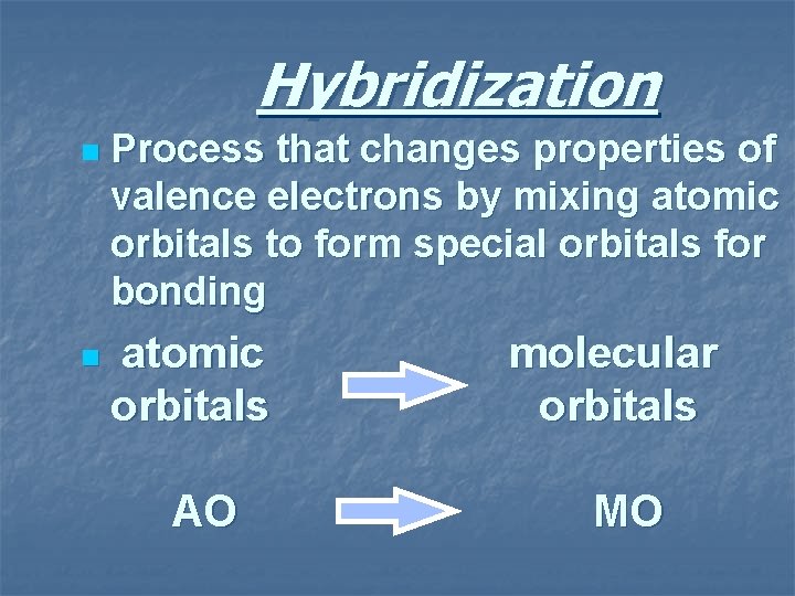 Hybridization n n Process that changes properties of valence electrons by mixing atomic orbitals