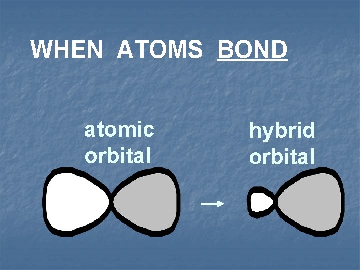 WHEN ATOMS BOND atomic orbital hybrid orbital 