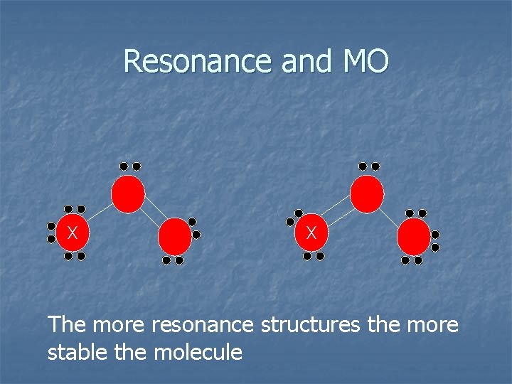 Resonance and MO X X The more resonance structures the more stable the molecule