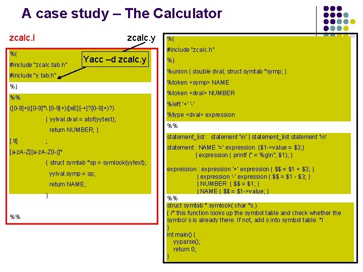 A case study – The Calculator zcalc. l zcalc. y #include “zcalc. h” %{