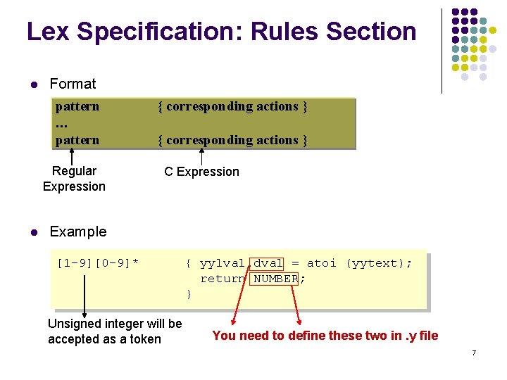 Lex Specification: Rules Section l Format pattern … pattern Regular Expression l { corresponding