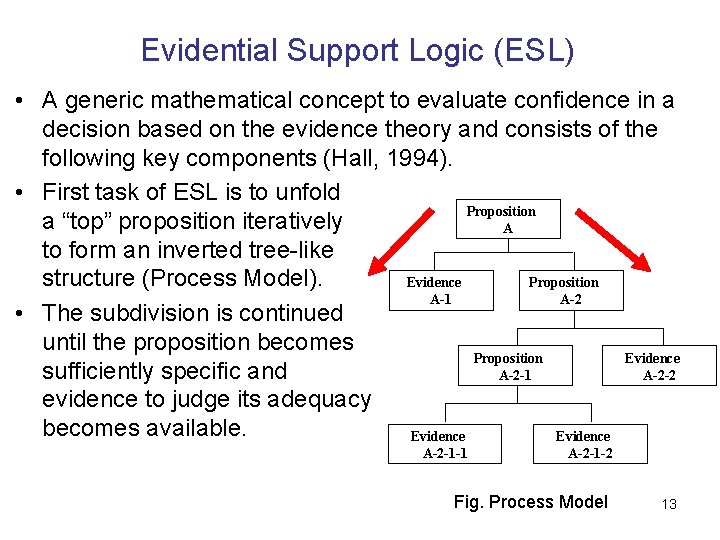 Evidential Support Logic (ESL) • A generic mathematical concept to evaluate confidence in a