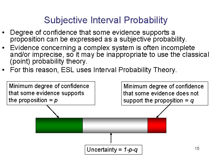 Subjective Interval Probability • Degree of confidence that some evidence supports a proposition can