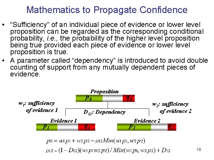 Mathematics to Propagate Confidence • “Sufficiency” of an individual piece of evidence or lower