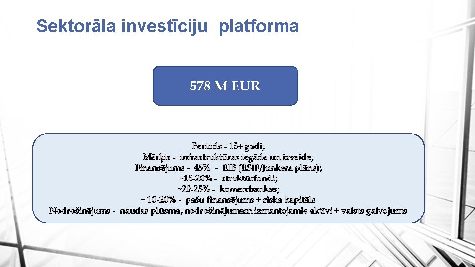 Sektorāla investīciju platforma 578 M EUR Periods - 15+ gadi; Mērķis - infrastruktūras iegāde