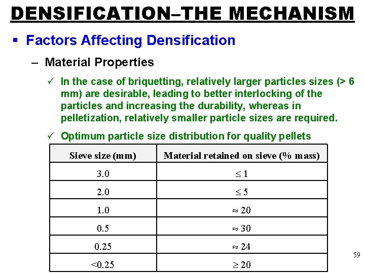 DENSIFICATION–THE MECHANISM § Factors Affecting Densification – Material Properties ü In the case of