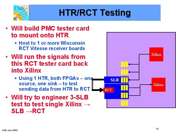 HTR/RCT Testing • Will build PMC tester card to mount onto HTR § Host