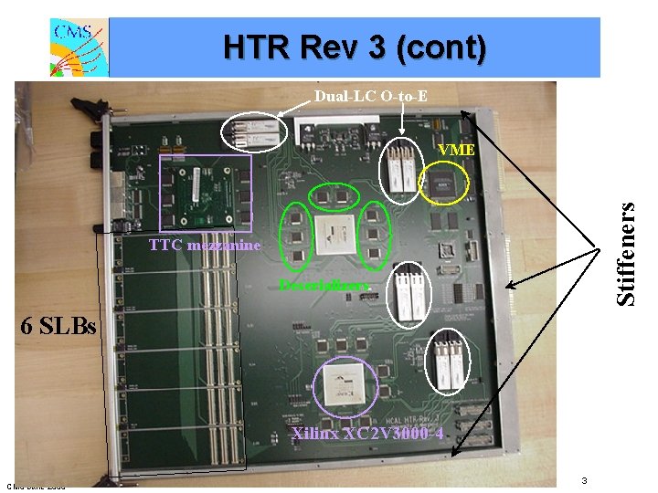 HTR Rev 3 (cont) Dual-LC O-to-E Stiffeners VME TTC mezzanine Deserializers 6 SLBs Xilinx