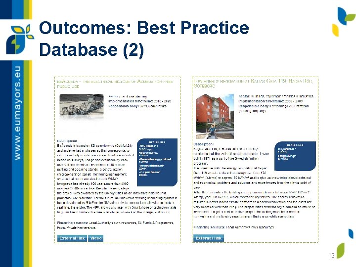 Outcomes: Best Practice Database (2) 13 