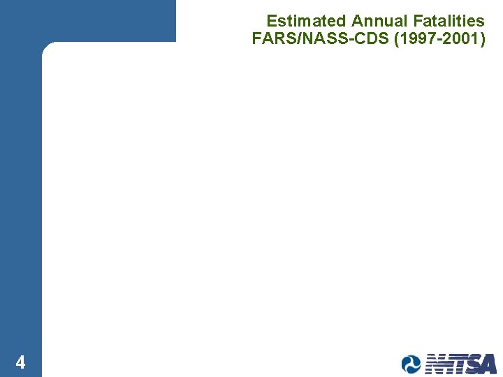 Estimated Annual Fatalities FARS/NASS-CDS (1997 -2001) 4 
