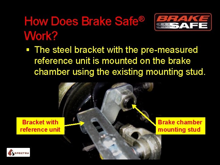 How Does Brake Safe® Work? The steel bracket with the pre-measured reference unit is