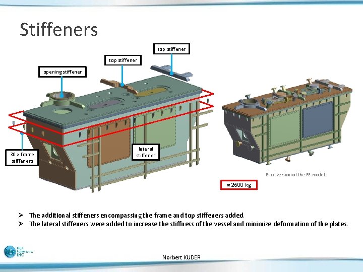 Stiffeners top stiffener opening stiffener 30 × frame stiffeners lateral stiffener Final version of