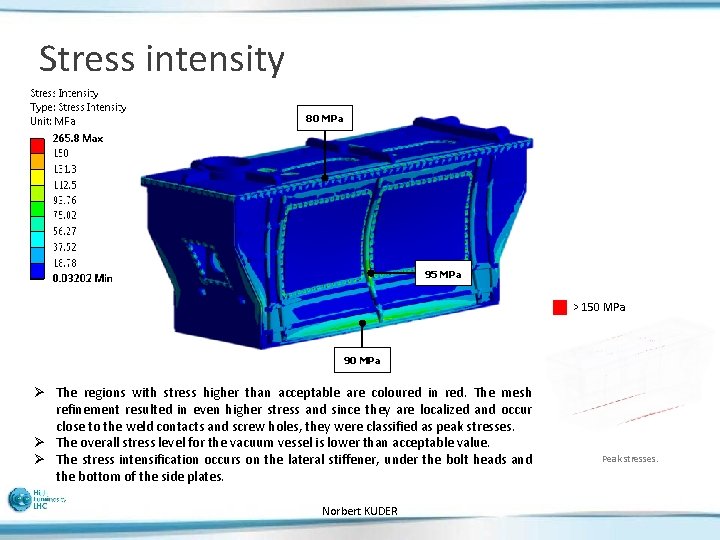 Stress intensity 80 MPa 95 MPa > 150 MPa 90 MPa Ø The regions