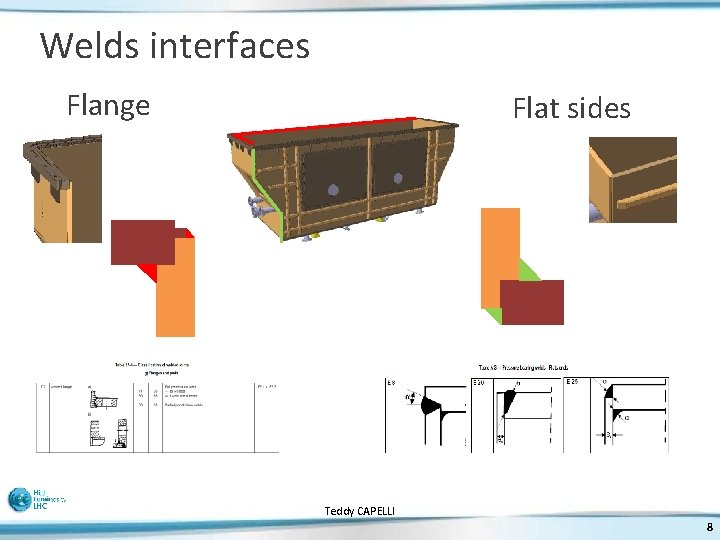 Welds interfaces Flange Flat sides Teddy CAPELLI 8 