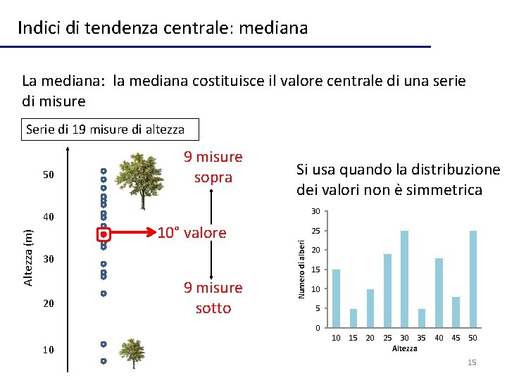 Indici di tendenza centrale: mediana La mediana: la mediana costituisce il valore centrale di