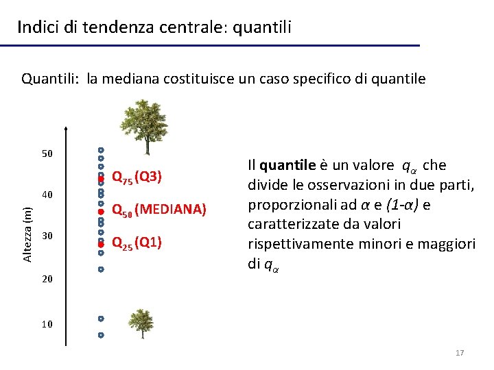 Indici di tendenza centrale: quantili Quantili: la mediana costituisce un caso specifico di quantile