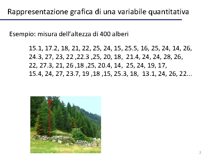 Rappresentazione grafica di una variabile quantitativa Esempio: misura dell’altezza di 400 alberi 15. 1,