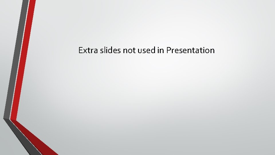Extra slides not used in Presentation 